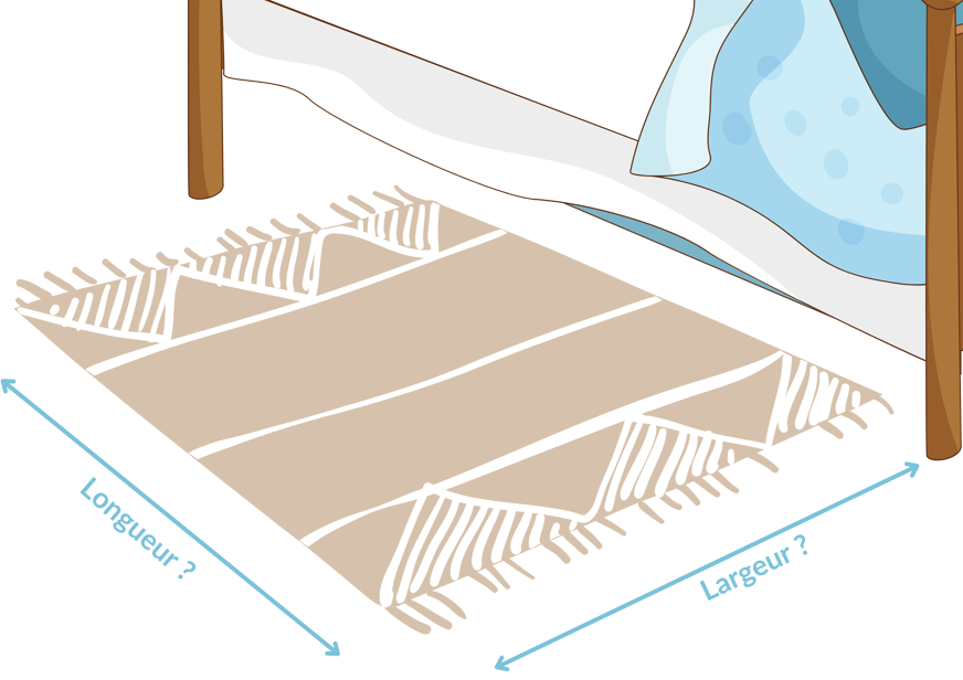 taille descente de lit